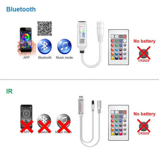 Contrôleur RGB Bluetooth Mini 24 Touches - informati