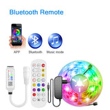 Contrôleur RGB Bluetooth Mini 24 Touches - informati
