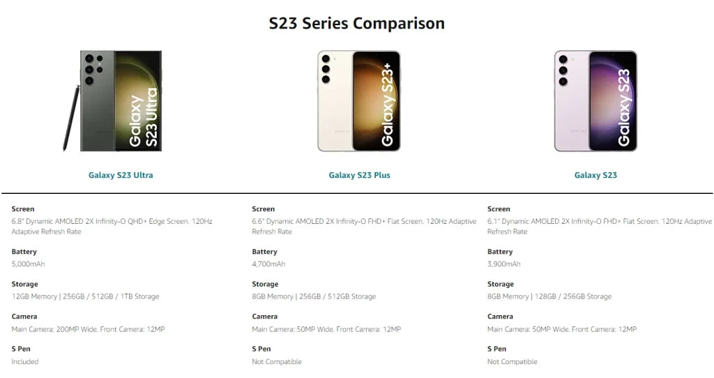 Samsung Galaxy S23 Ultra 5G - informati