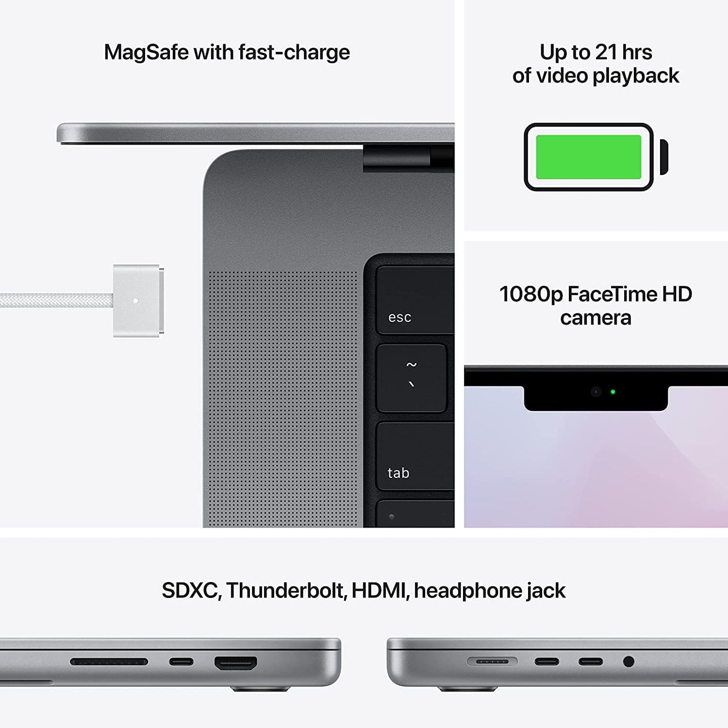 Apple MacBook Pro с чипом M1 Max (2021 г.) 