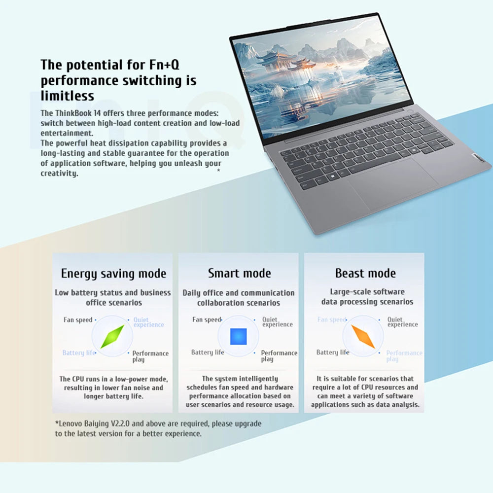 Lenovo ThinkBook 14 Ultra 7 Graphics