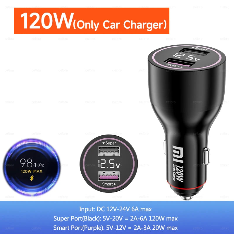 Chargeur de voiture Xiaomi 120W 6A Turbo