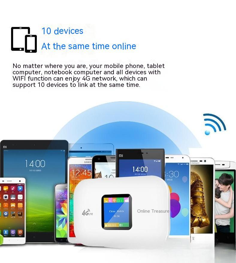 4G Routeur Sans Fil Véhicule Carte Réseau Mobile Portable Wi-Fi - informati
