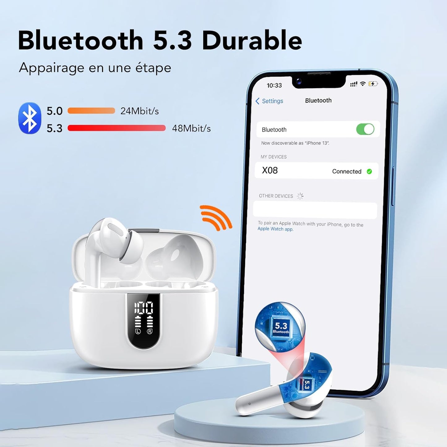 Ecouteurs Bluetooth sans Fil, Casque Bluetooth 5.3 - informati