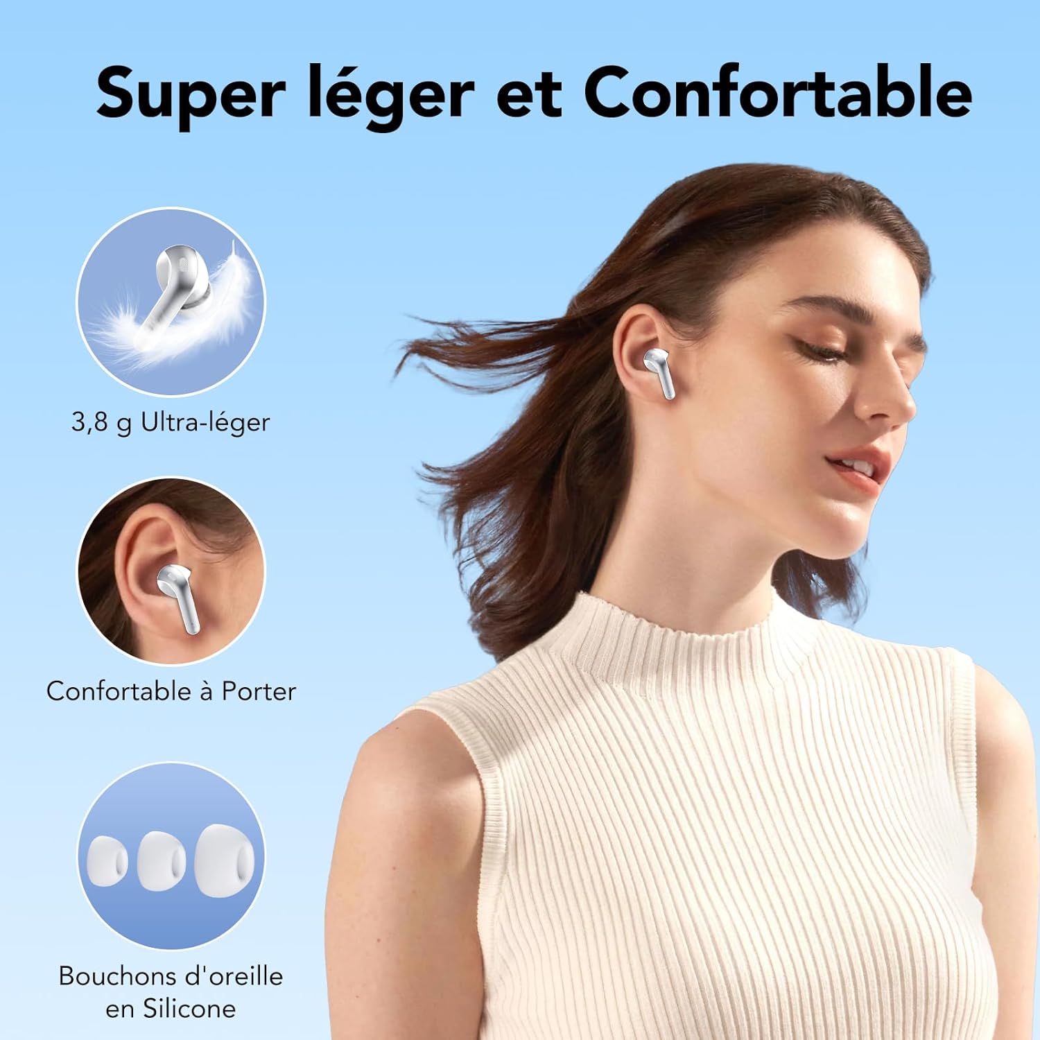 Ecouteurs Bluetooth sans Fil, Casque Bluetooth 5.3 - informati