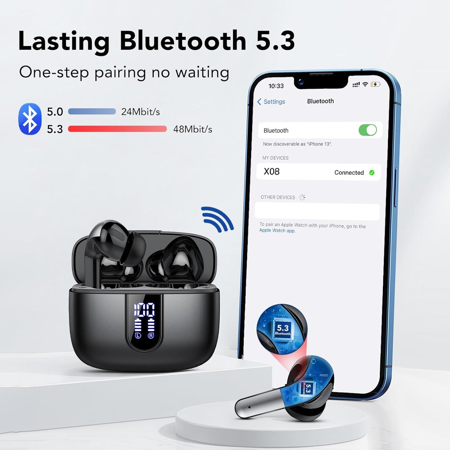 Ecouteurs Bluetooth sans Fil, Casque Bluetooth 5.3 - informati